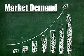    how do you find Market Demand on the internet